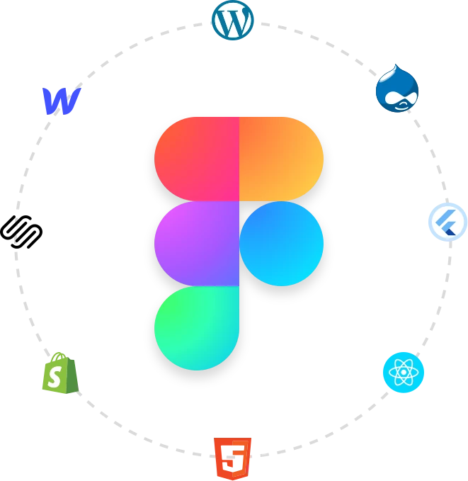 FigmaFy logo