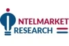 intelmarketresearch logo