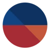 Skilfinity logo