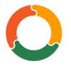 Cipher Solutions logo