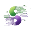 Widget d.o.o. logo