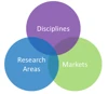 Marketwise Ltd logo