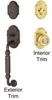 Security Locksmith Services logo