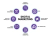 Digital Amigo logo
