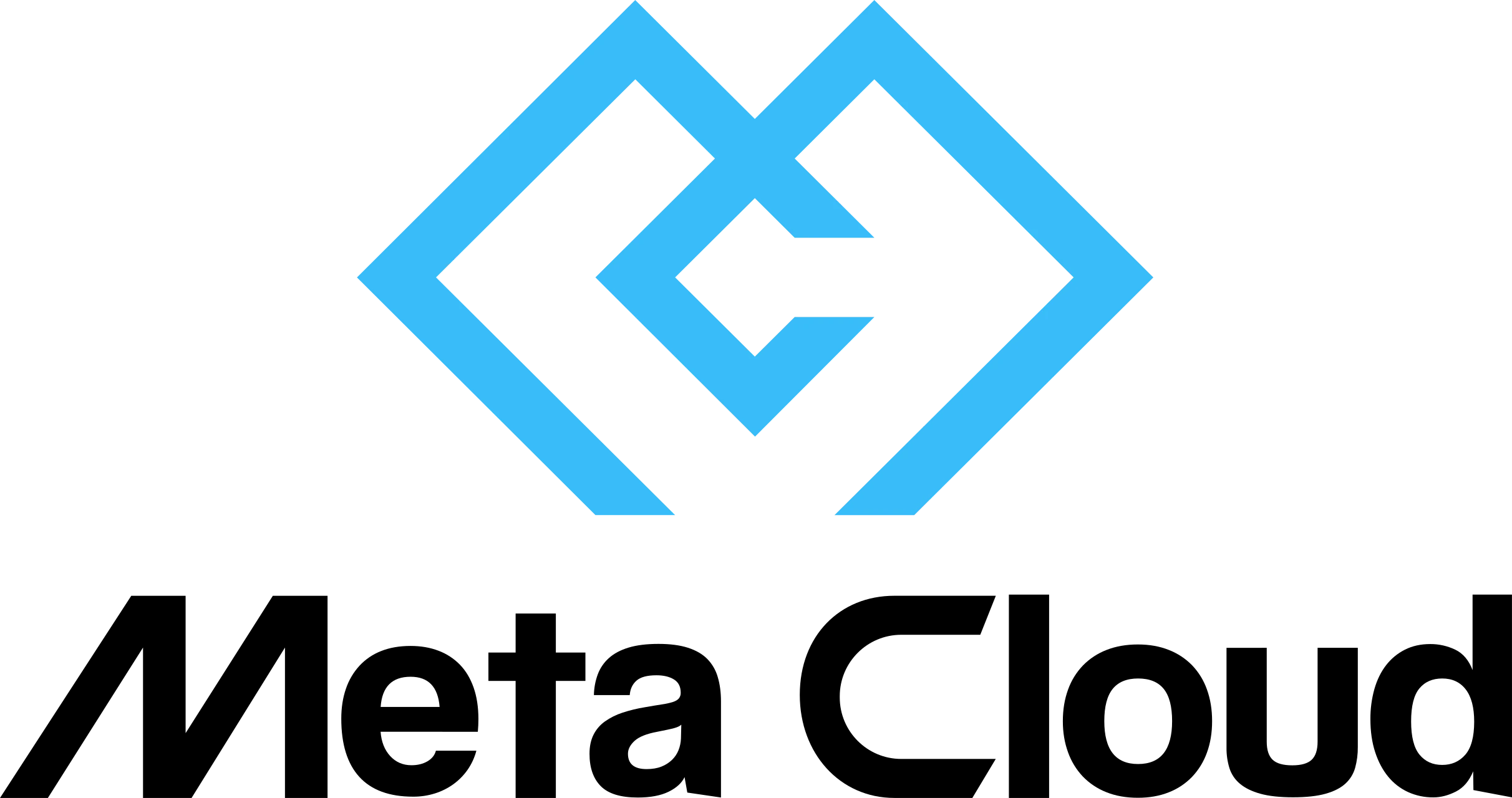 Meta Cloud Studio logo