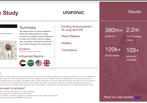 Case Study for Unifonic