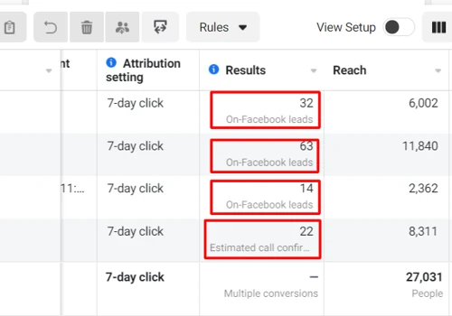 How we generated leads worth 4.5 lakhs through SMM