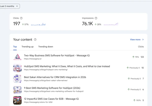 134% Click Growth in 90 Days: Full-Funnel Digital