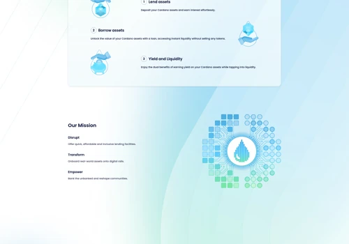 Liqwid Finance