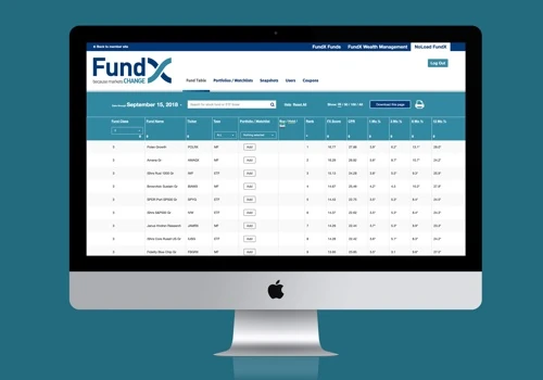 Wealth Management Subscriber Portal Development