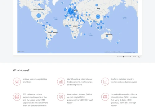 East West Trade Analytics - Hanse Analytics