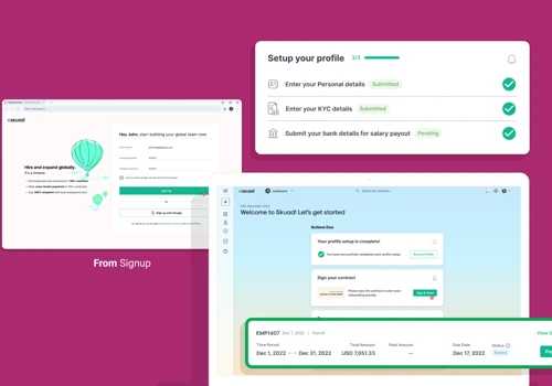 Transforming  CX through User-Centric UX Design