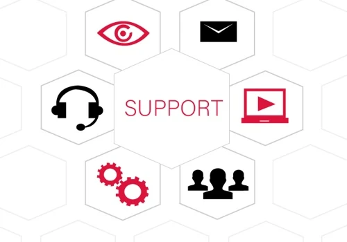 Service IT OutSources Remote