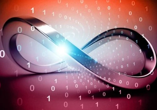 CI/CD Migration to AWS Native Services