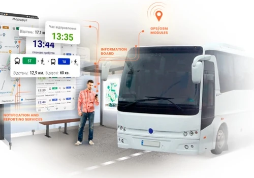 Improving Transport Logistic