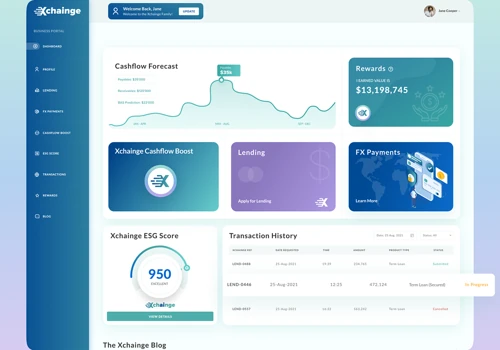 Xchainge Product Dashboard UX/UI Design
