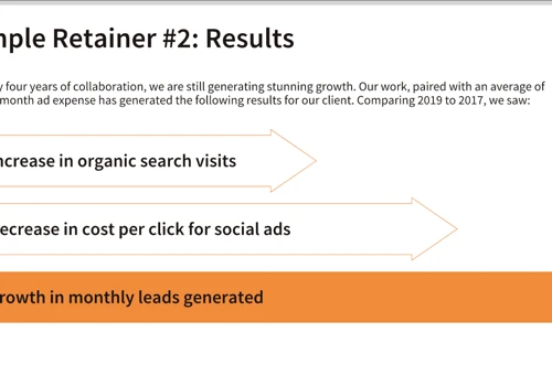 Content, Engagement + Optimization for Local Healthcare Organization