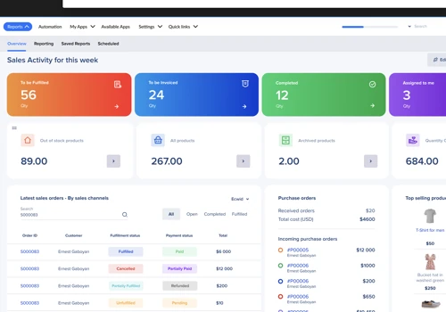 Multi-Channel SaaS e-Commerce platform