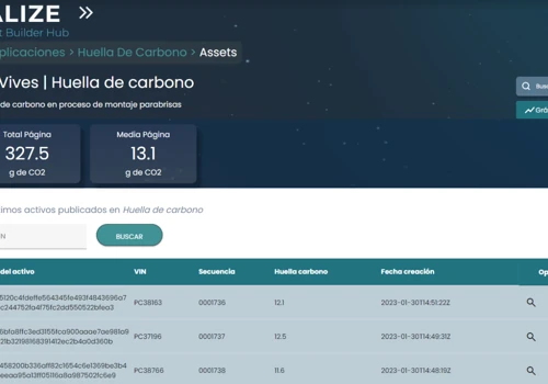 Alize Trust Builder Hub