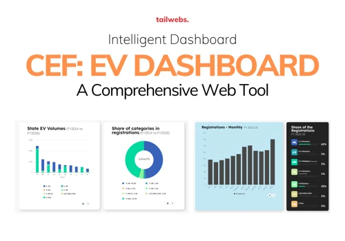 CEF: EV Dashboard