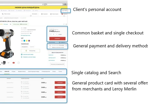 Marketplace for Leroy Merlin