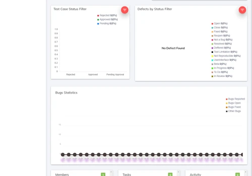 Web application for multi clients task management