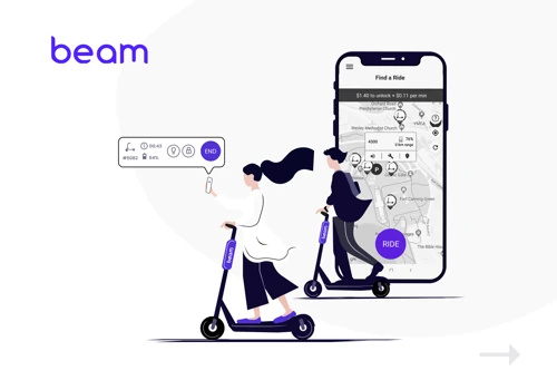 Beam ecosystem for 10,000 users daily