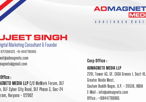 All Projects Portfolio delivered between 2018-2024