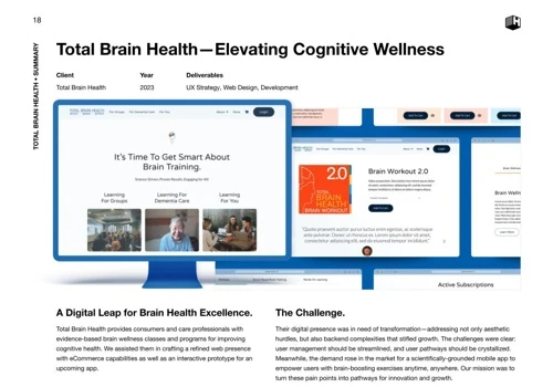 Total Brain Health—Elevating Cognitive Wellness