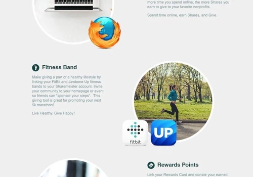 Sharemeister Project