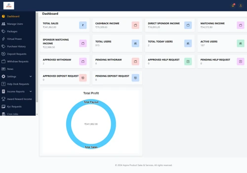 MLM Binary Level Cashback Plan