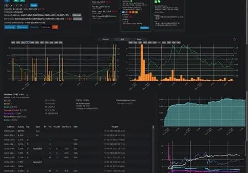 Spark: The Ultimate Crypto Trading Assistant