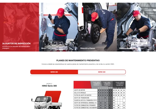 Website Hino Panama