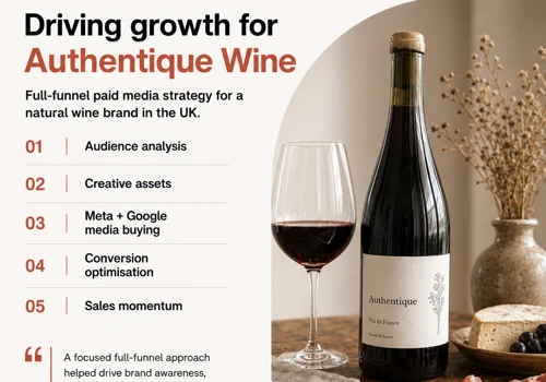 Authentique Wine: Driving Sales via Paid Media