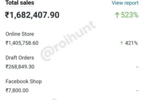 How we generated INR 1.6 Million