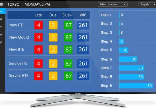 DGS Stats Application