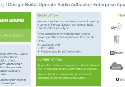 Design-Build-Operate Ad Booking Platform