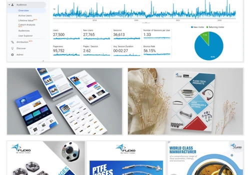 2X Growth in Traffic for Flexo Tech Website
