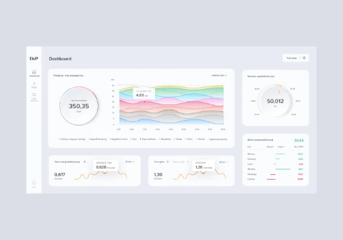 Polish electricity dashboard & map