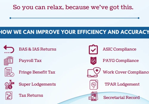 Compliance Services