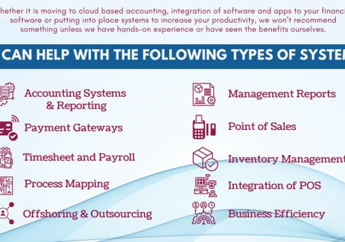 Accounting and Innovation