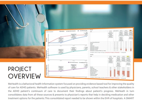 SMART on FHIR - Technosoft Case Study