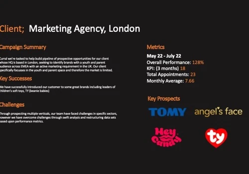 Marketing Agency