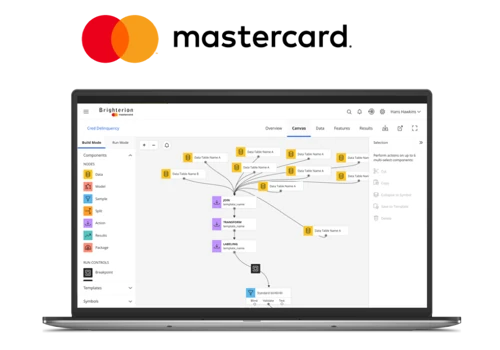 FinTech Breakthrough Award Winning SaaS