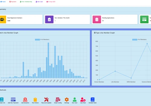 Club Membership Management Software