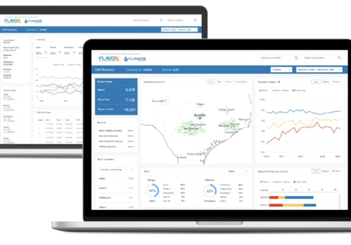 FLAVORx IoT Cloud Dashboard