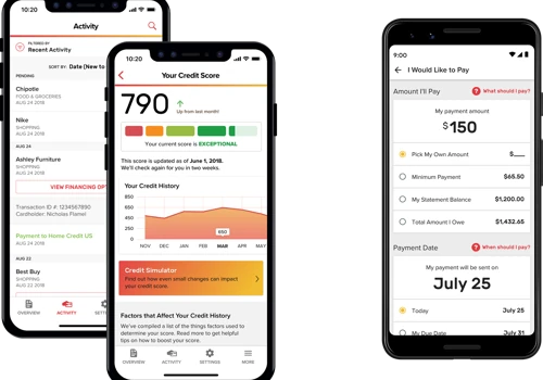 Home Credit US Credit Card Apps and Middleware