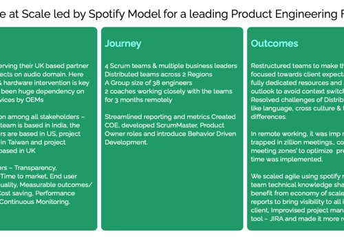 Agile at Scale