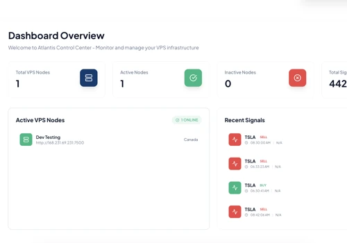 AI-Powered Algo Trading Platform — Canada