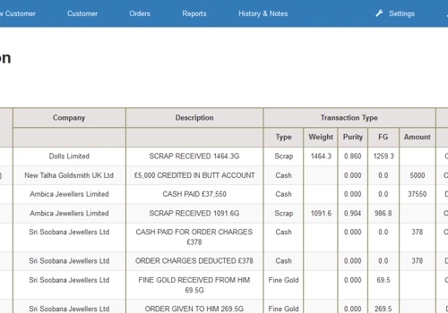 Custom Accounting Software.